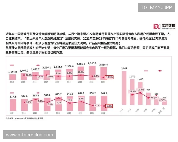 bbin真人游戏透视效果的最新技术发展趋势与未来应用前景分析，助力玩家把握行业动态